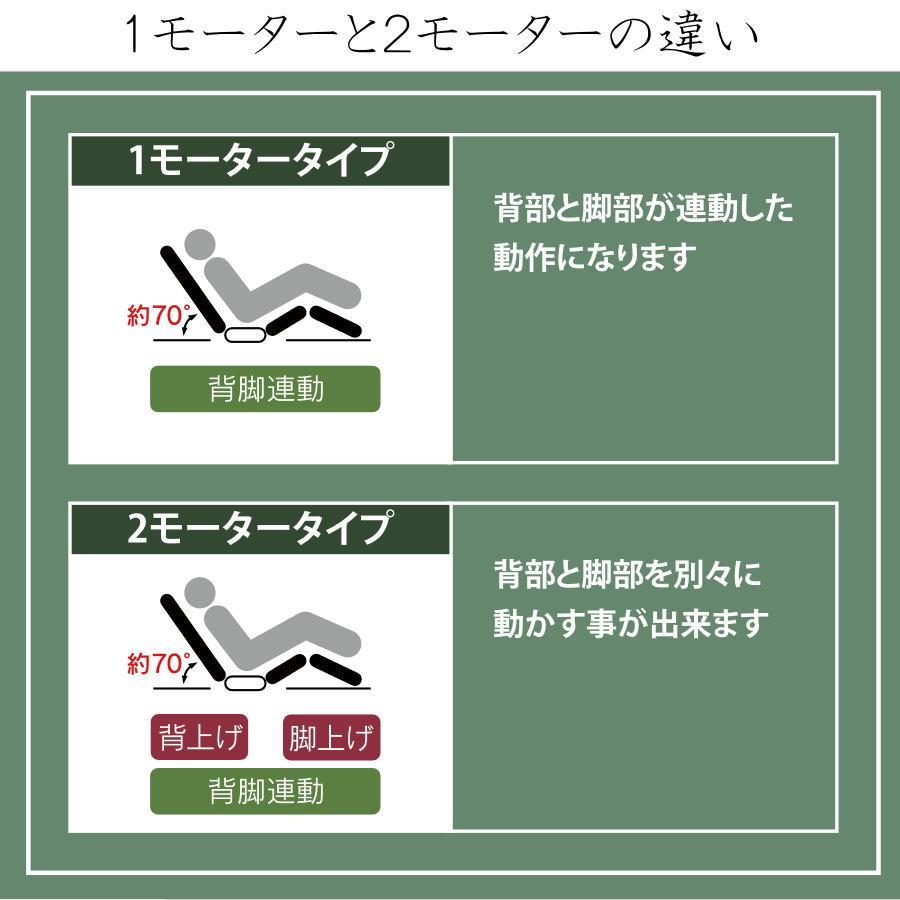 電動ベッド 介護ベッド 介護用ベッド マットレス付き 2モーター 電動
