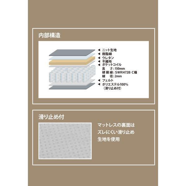 マットレス シングル ポケットコイル 電動ベッド用 介護ベッド用 電動