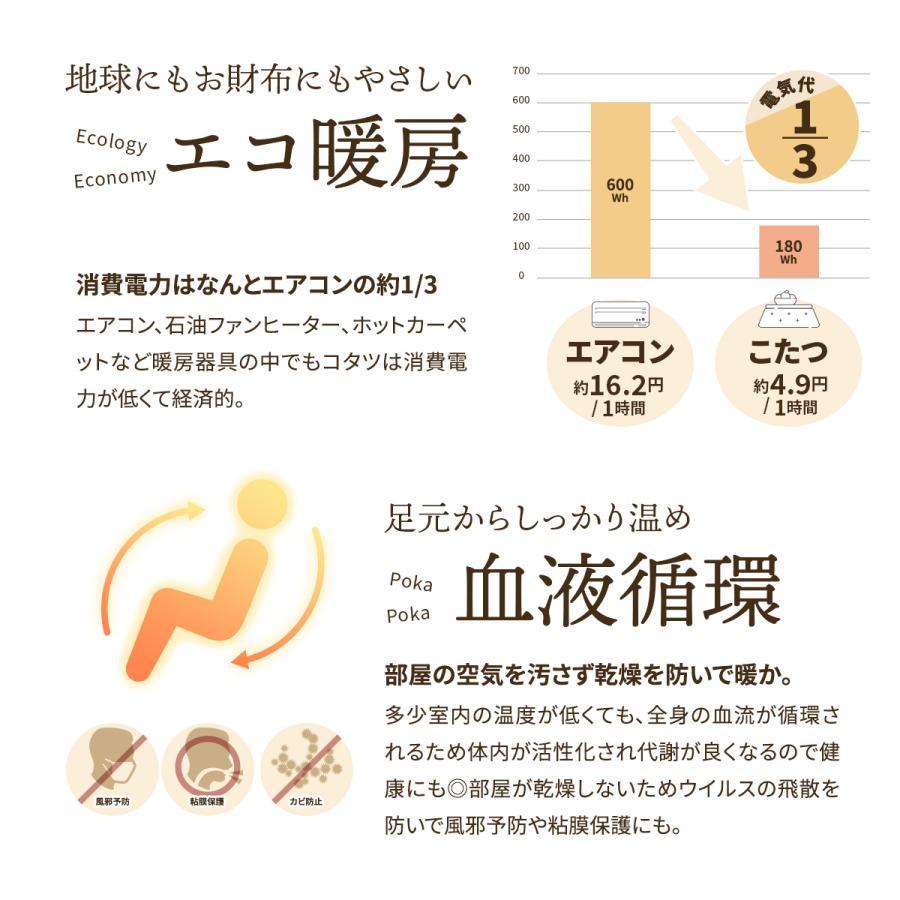こたつテーブル こたつ リビングこたつ 石英管ヒーター メトロ電気工業 長方形 二重天板 105×75 おしゃれ 天板滑り止め 温度調節 ローテーブル 家具調こたつ_12