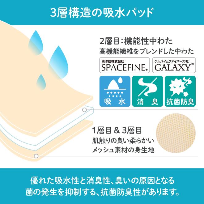 胸の汗取りパッド ハート ワイド 谷間 夏 汗 吸水 速乾 汗臭 ニオイ 消