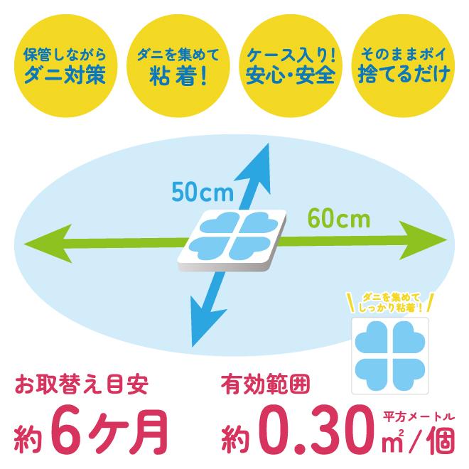 ダニホテル 収納ケース 6個 ダニ 日本アトピー協会 棚 引出し 座布団 ソファー ペット 衣替え 押入れ クローゼット 日本製 アレルギー アトピー 敏感肌 特許技術 |  | 01