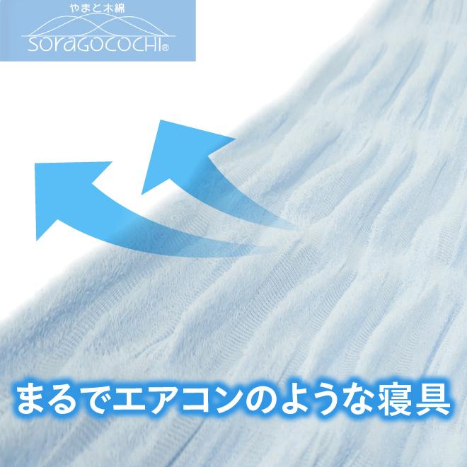 エアコンケット さらっと 涼しい エアコン クーラー タオルケット メッシュ 通気性 寝汗 湿気 熱帯夜 快適 睡眠 丸洗い 洗濯OK 軽い 速乾 日本製 藤井株式会社 | ブランド登録なし | 01
