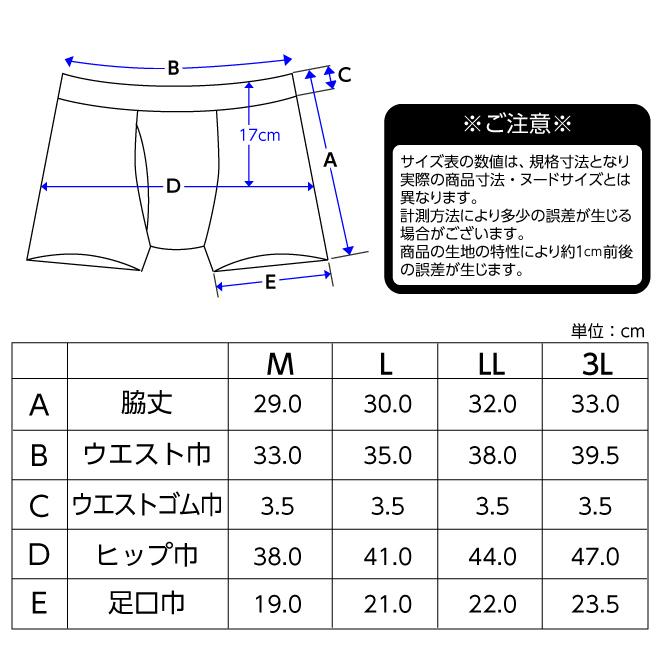 ポイント5倍 3枚組 失禁パンツ 男性用 ボクサーパンツ 吸水パンツ