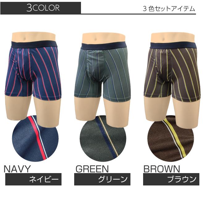 ポイント5倍 3枚組 失禁パンツ 男性用 ボクサーパンツ 吸水パンツ
