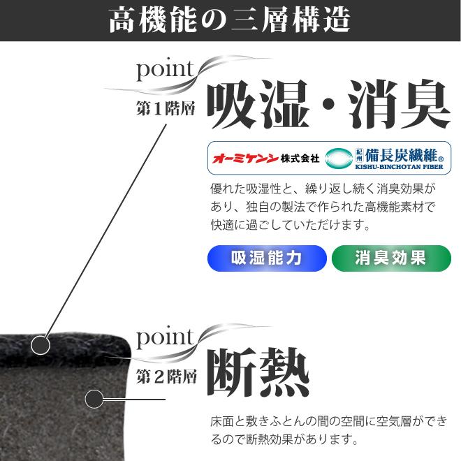 爆買 2セット 除湿マット 除湿シート シングル 日本製 厚さ約3cm 極厚タイプ 期間限定セール 湿気対策 すのこ型吸湿マット 防ダニ 備長炭_7
