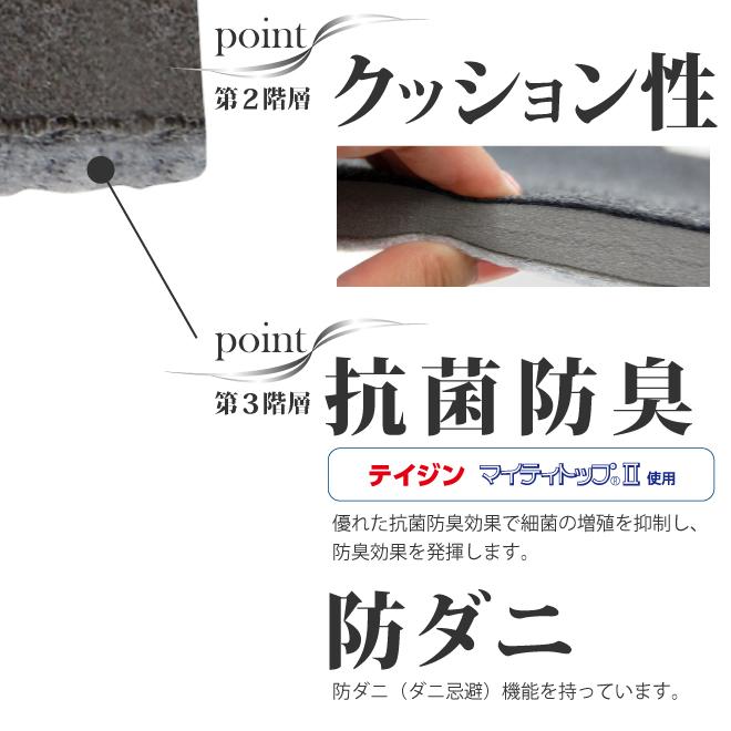 爆買 2セット 除湿マット 除湿シート シングル 日本製 厚さ約3cm 極厚タイプ 期間限定セール 湿気対策 すのこ型吸湿マット 防ダニ 備長炭_8