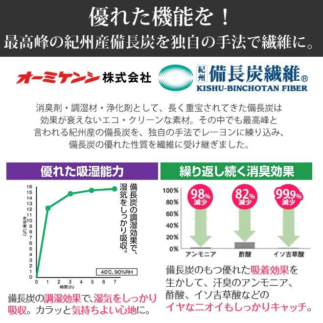 爆買 2セット 除湿マット 除湿シート シングル 日本製 厚さ約3cm 極厚タイプ 期間限定セール 湿気対策 すのこ型吸湿マット 防ダニ 備長炭_9