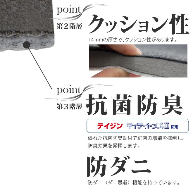 爆買 除湿マット 除湿シート シングル 日本製 厚さ約1.4cm 期間限定