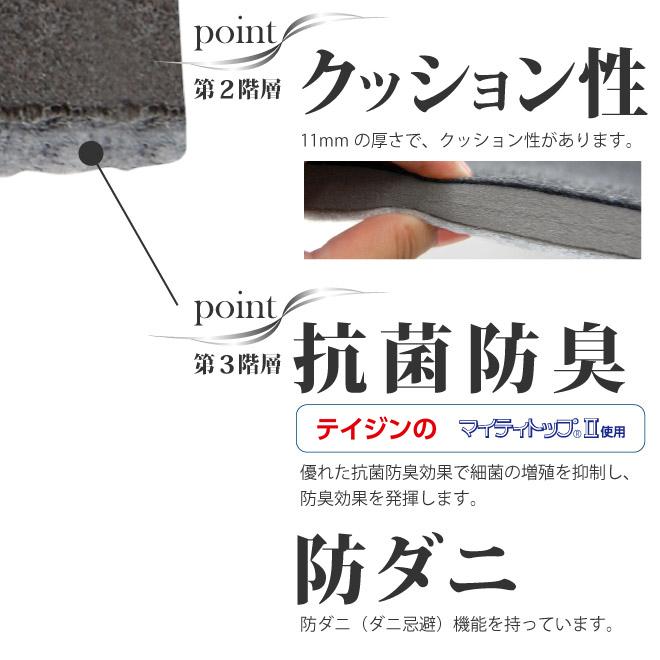 6月下旬より 除湿マット 除湿シート シングル 日本製 厚さ約1.4cm 期間限定セール 湿気対策すのこ型吸湿マット 備長炭 エアジョブ ベッド用 値下げ すのこマット | ブランド登録なし | 08