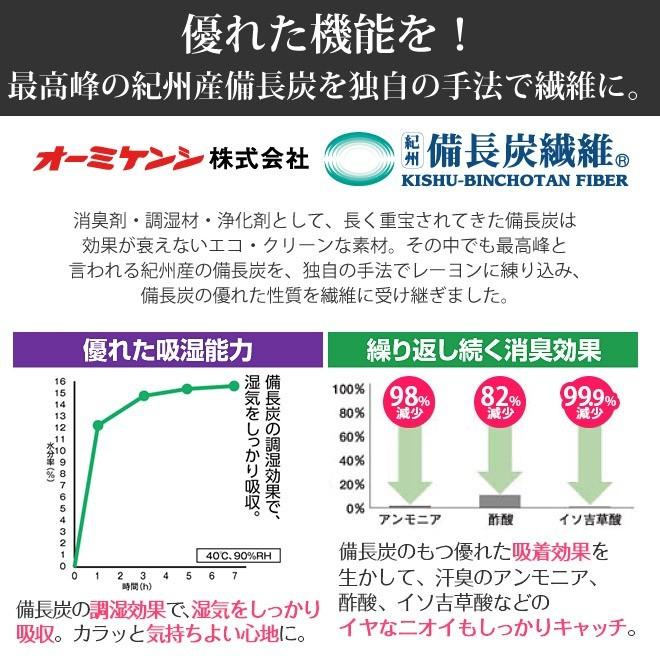 期間限定セール 2セット 日本製 すのこ ベッド 敷布団 セット すのこ型吸湿シート 防ダニ 抗菌防臭 備長炭 エアジョブ ベッド用 シングル 結露対策 値下げ｜plus1-store｜15