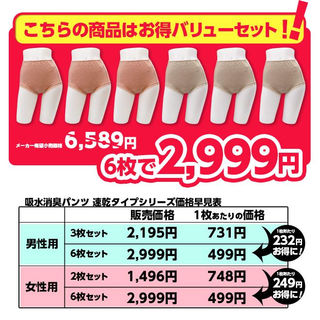 最終値下げ 2枚組×3枚 6枚 失禁ショーツ レディース セット 女性