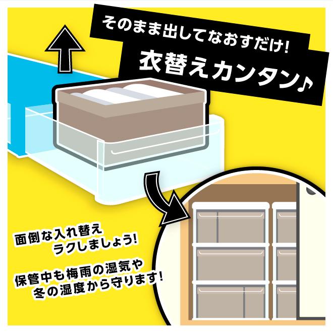 吸湿 消臭 引出し内の仕切りケース M 2枚組 仕切り 収納 収納ボックス