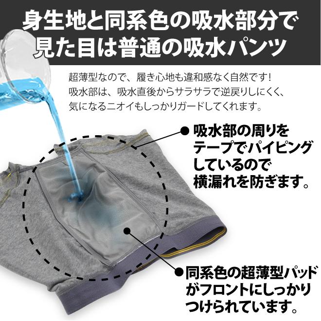 ポイント5倍 3枚組 失禁パンツ 男性用 ボクサーパンツ 吸水パンツ