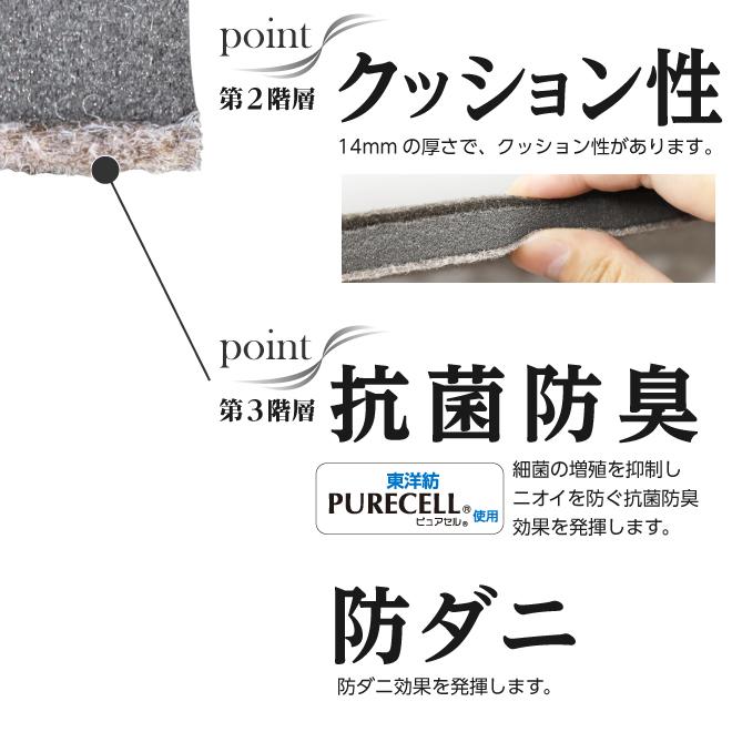 【新品未使用】2枚組　除湿マットレス防ダニ エアジョブ マックス すのこマット 爆買 期間限定セール 2個セット すのこ型除湿マットレス 結露