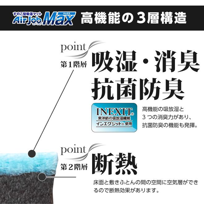 期間限定セール 2個セット 除湿シート 除湿マット 結露 結露対策 すのこ型除湿マット 抗菌防臭  消臭 防ダニ エアジョブ マックス シングル 辻一株式会社｜plus1-store｜07