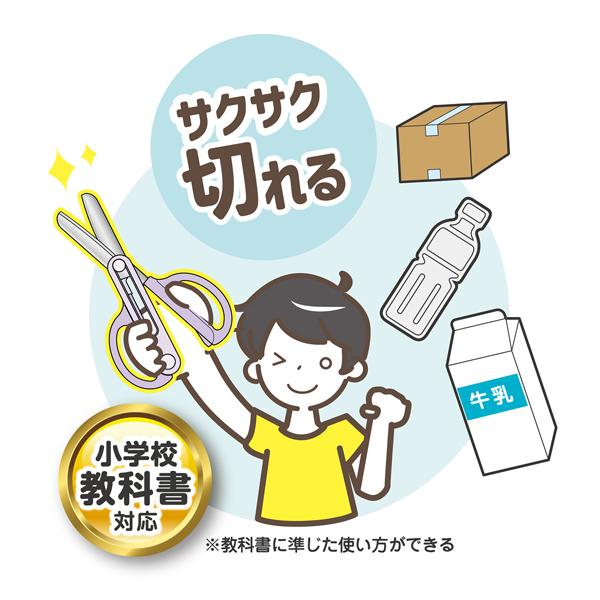 キャップ一体こどもハサミ (左手用) ライトブルー クツワ SS122L |  | 07