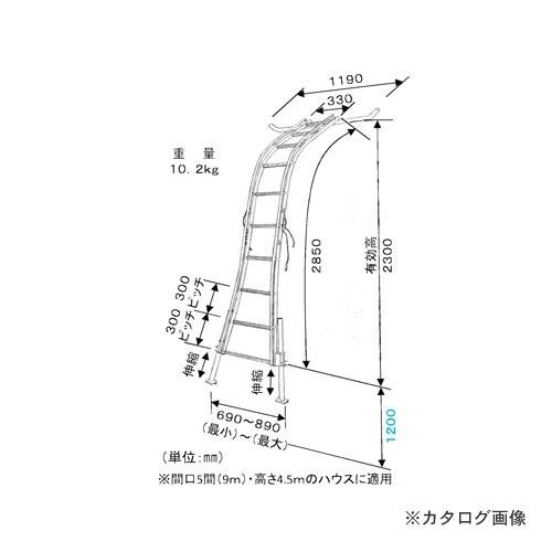 信頼 運賃見積り 直送品 ミツル セレクトフィット 本体 Sf 10 Amr 004 プラスワンツールズ 通販 Yahoo ショッピング 最新人気 Stonerivergear Com