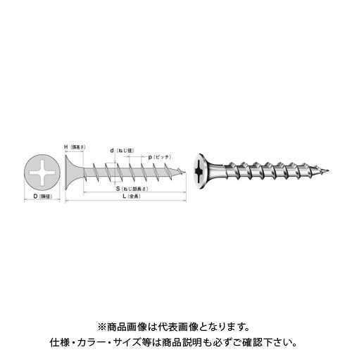 大好き ラッパ コーススレッド 運賃見積り 直送品 ヤマヒロ 3 8x25 W25 1000本ｘ10箱 三価ユニクロ ドリルねじ ご注文について キャンセル 返品不可商品