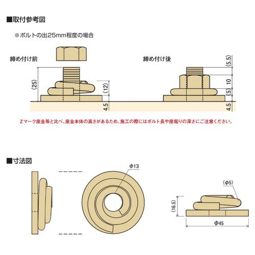 タナカ オメガシュリンク座金 200枚入 AJ5001 タナカ オメガシュリンク座金 (200枚入) AJ5001 : プラスワンツールズ