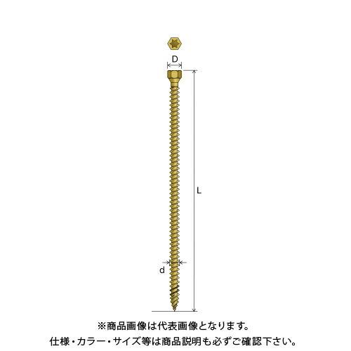 (運賃見積り)(直送品)シネジック　SYNEGIC　パネリードX　(100本入)　φ8mm×L140mm　PX8-140