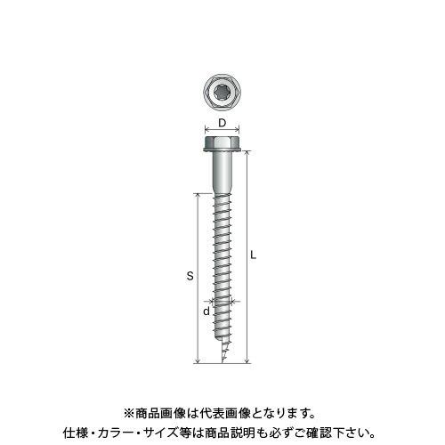 (運賃見積り)(直送品)シネジック　SYNEGIC　パネリード鋼　(500本入)　φ8mm×L90mm　PK8-90