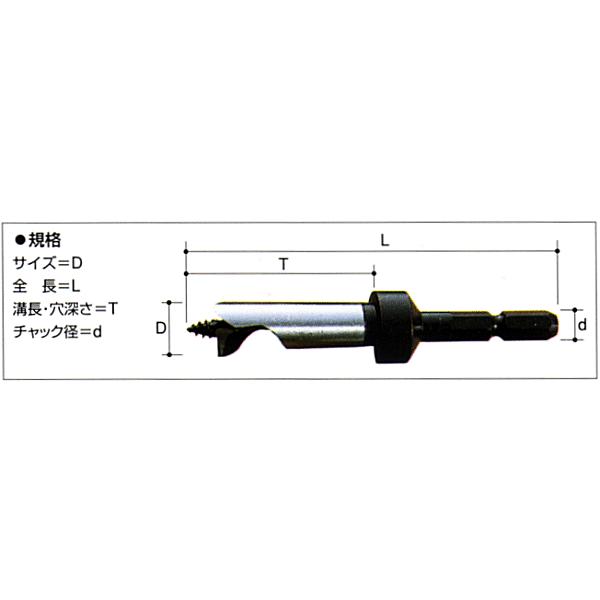 (おすすめ)大西工業 No.18 木工用コンパネビット ストッパータイプ 9.0mm |  | 01