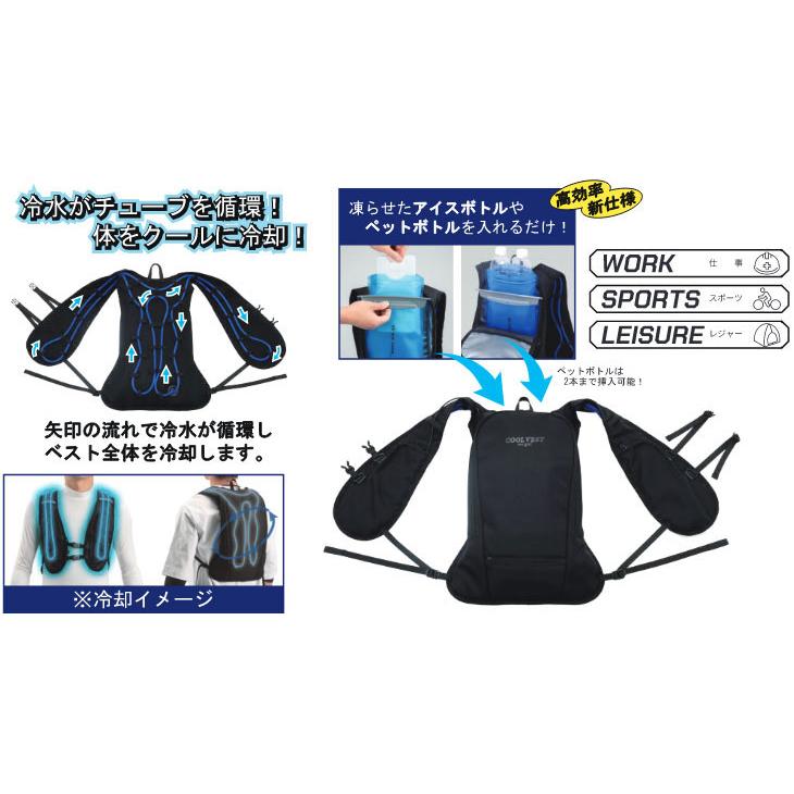 マイト工業 冷水循環式 冷却ベスト クールベスト CV24-SCH : プラス