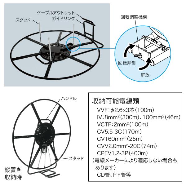 送料別途 直送品 ケーブルマワール CBM-800 デンサン DENSAN | JEFCOM | 03