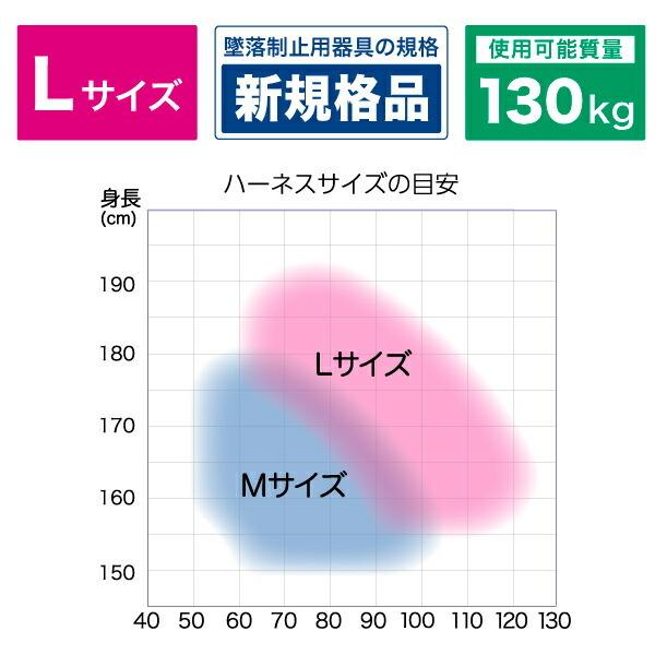 デンサン DENSAN フロントD環付フルハーネス Lサイズ DB-HN-20DS-BKFL