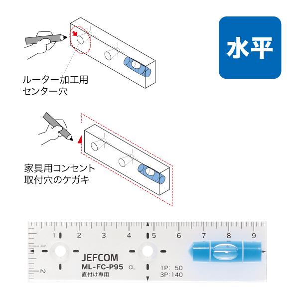 デンサン DENSAN 家具用コンセントケガキレベル Panasonic S プレート取付枠 WCN3702 専用 ML-FC-P95 | JEFCOM | 03