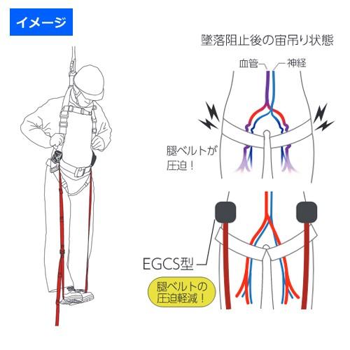 タイタン フルハーネス エマージェンシーストラップ EGCS |  | 01