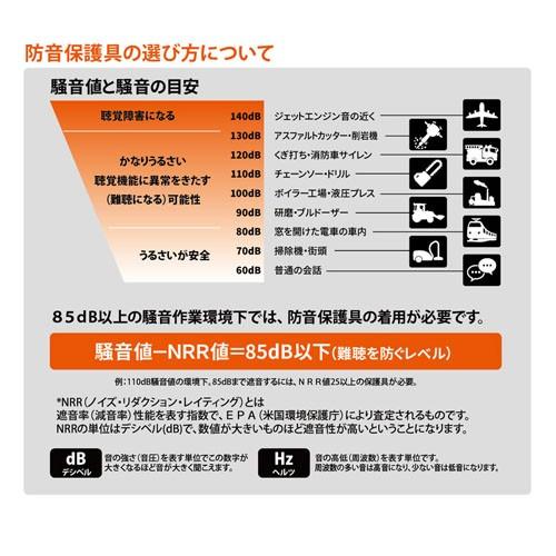 大中産業 クアトロソフト耳栓 100組入 コード付き EP-511 |  | 01
