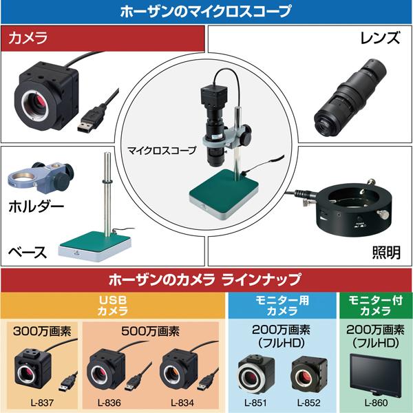 ホーザン HOZAN モニター出力カメラ (レンズ無) L-852の画像