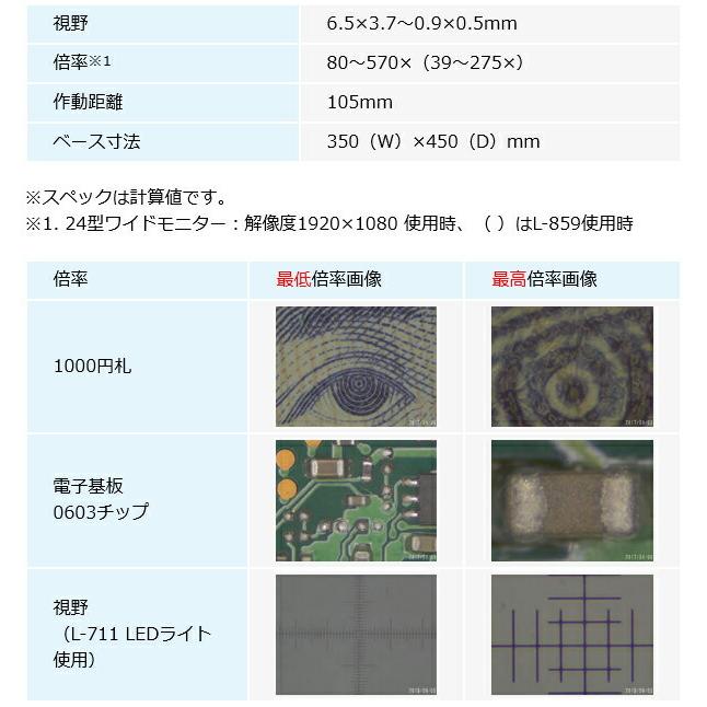 【中古品/USED】 ホーザン HOZAN マイクロスコープ L-KIT635 【OCQ1695912417】(61010円)