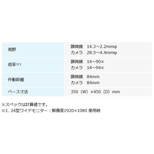 ホーザン HOZAN 実体顕微鏡 PC用 L-KIT681_1