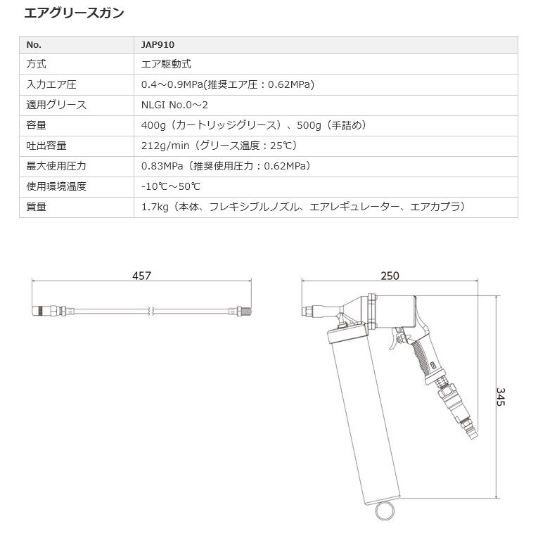 KTC エアグリースガン エア駆動式 ノズルサイズ1/8 JAP910 | KTC | 08