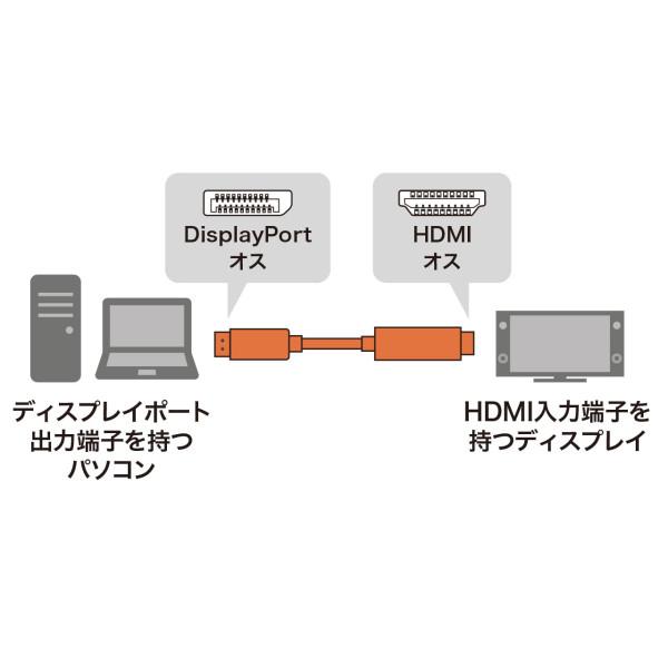 DisplayPort-HDMI変換ケーブル 2m ブラック 4K/60Hz対応 KC-DPHDA20 サンワサプライ SANWA | SANWA SUPPLY | 01