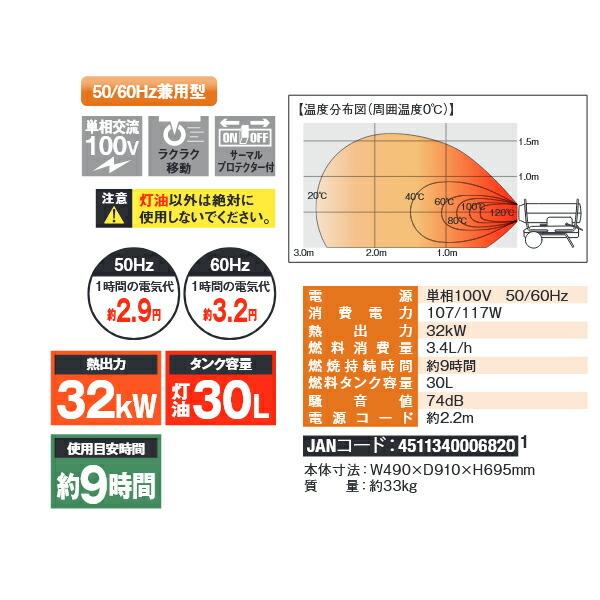 送料別途 直送品 ナカトミ スポットヒーター (50・60Hz兼用) KH-125D |  | 02
