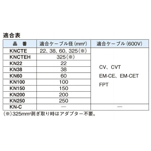 ネグロス電工 KNCTE KNカッター (ドライバー・アダプター)セット品 |  | 01