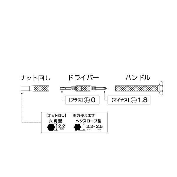 アネックス ANEX メガネ用精密ドライバー NO.79-N |  | 03
