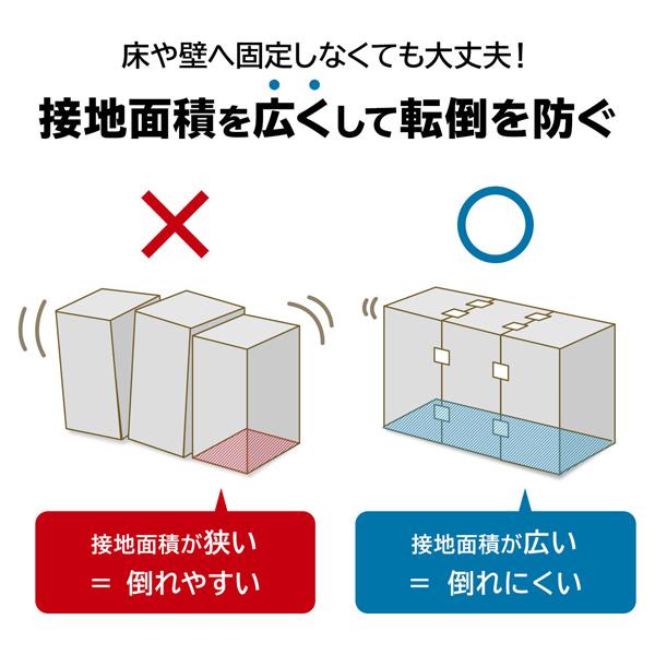 サンワサプライ SANWA 転倒防止連結固定シート (4枚入り)  QL-E92 |  | 09