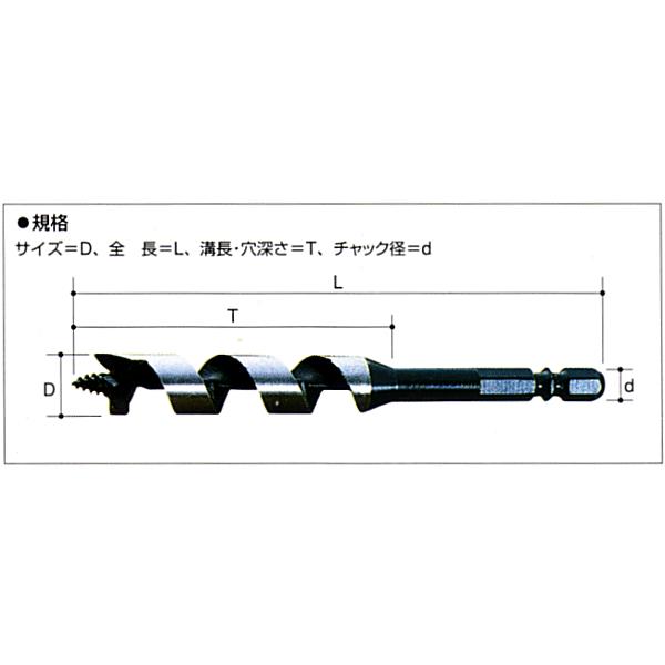 大西工業 No.1 木工用ショートビット 15.0mm |  | 01