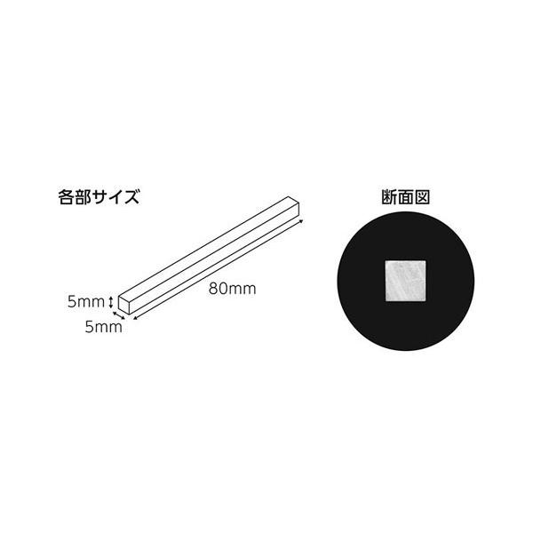 シンワ測定 石筆 両切 10本入 74225 | シンワ（工具） | 03