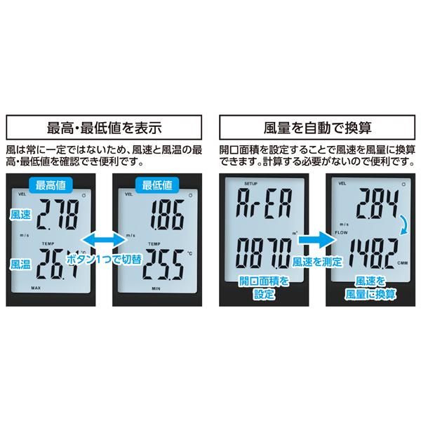 デジタル風速計 最高・最低 熱線式 シンワ測定 79004 | シンワ（工具） | 02