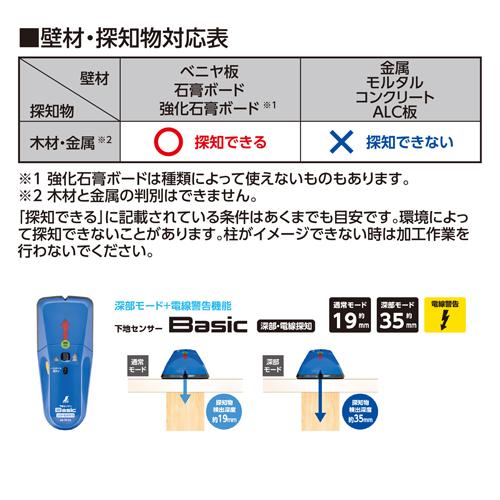 シンワ測定 下地センサー Basic 深部・電線探知 79153 |  | 02