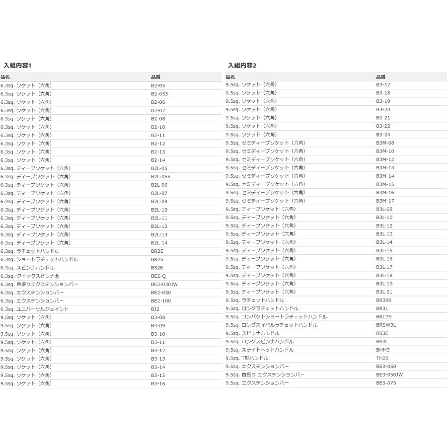 送料別途 直送品 KTC SK8000EX 工具セット (ローラーキャビネットタイプ) [234点] SK8000EX | KTC | 10