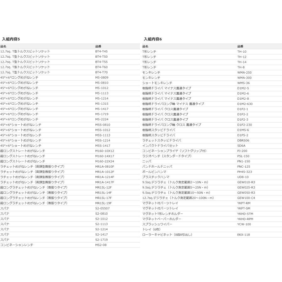 送料別途 直送品 KTC SK8000EX 工具セット (ローラーキャビネットタイプ) [234点] SK8000EX | KTC | 12
