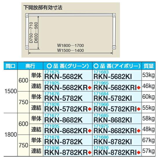 (運賃見積り)(直送品)サカエ SAKAE RKラック下開放型(連結) W1500×D600×H1800 グリーン RKN-5682KR |  | 01