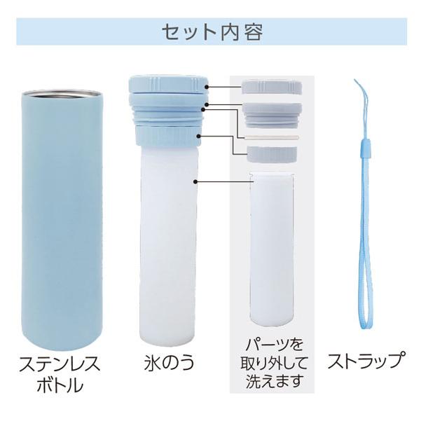 プロモート PROMOTE ステンレス氷のう ブルー ST01-BL |  | 04