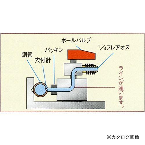 タスコ TASCO 交換針用パッキン(TA173C用) TA173C-2 | イチネンTASCO